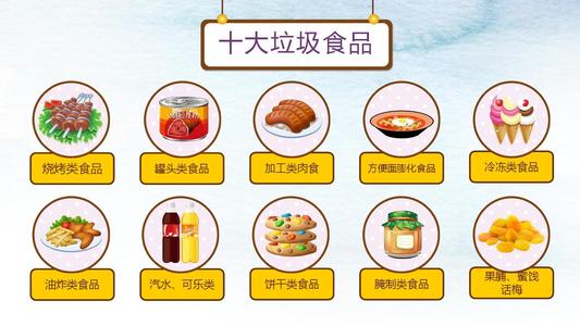 餐飲行業(yè)食品安全問題如何管理