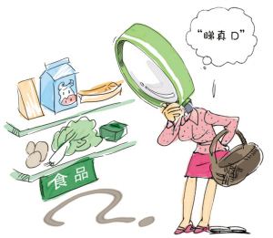 食品安全檢測儀