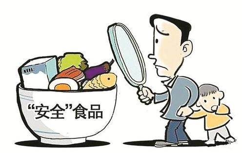 食品安全檢測儀