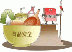 嚴(yán)把食品安全質(zhì)量關(guān)確保市場價格平穩(wěn)供應(yīng)有序