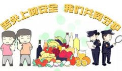 如何正確檢測食品？